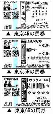 200405304RF3A13-9,11,12,14 5RF8,16 6RFCh4-8-10-16BOX