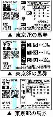 200405307RFnP52,4,6 8RFgA1-5-8BOX 9RF3A23,10-1,5,8,9